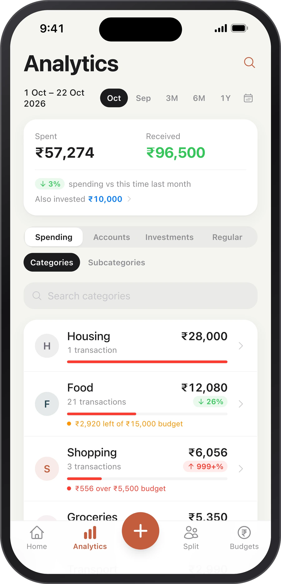 Analytics screen with spending by category