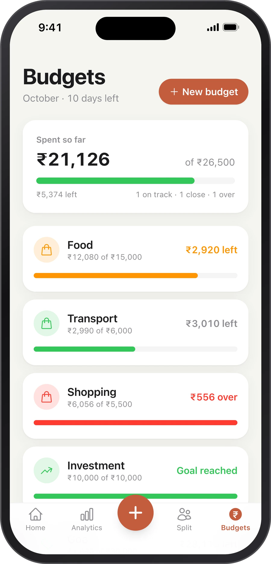Budgets screen with food, transport and shopping limits